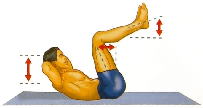 Abdominal exercises to improve performance